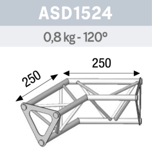 ANGLE 2D 120° SECTION 150 ALU TRIANGULAIRE